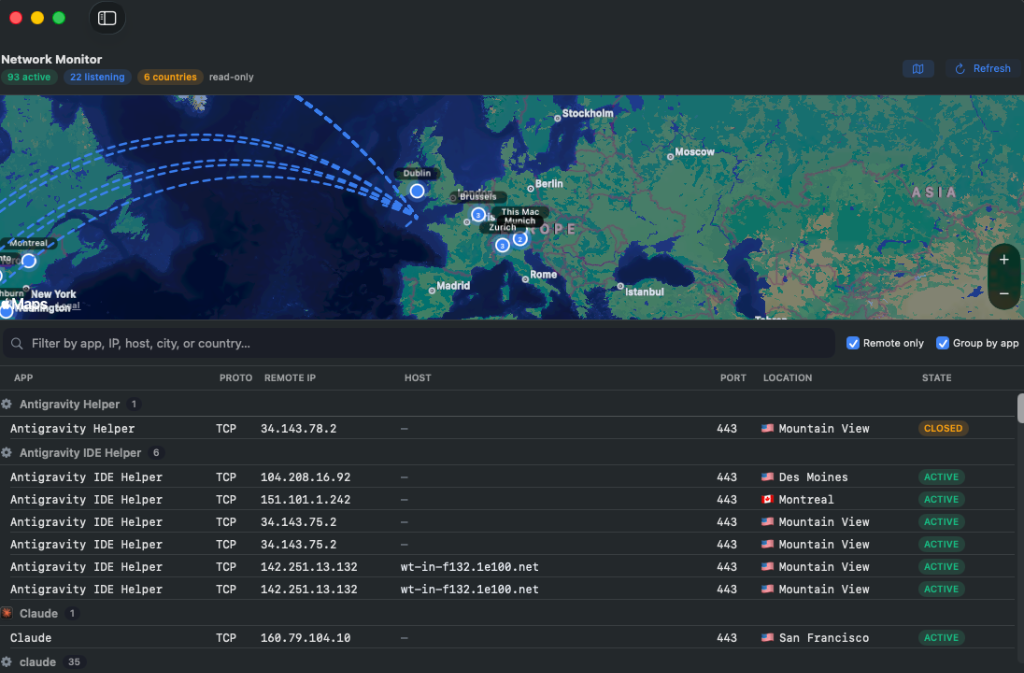 SecretSauce Network Sockets Map and Dashboard Overview